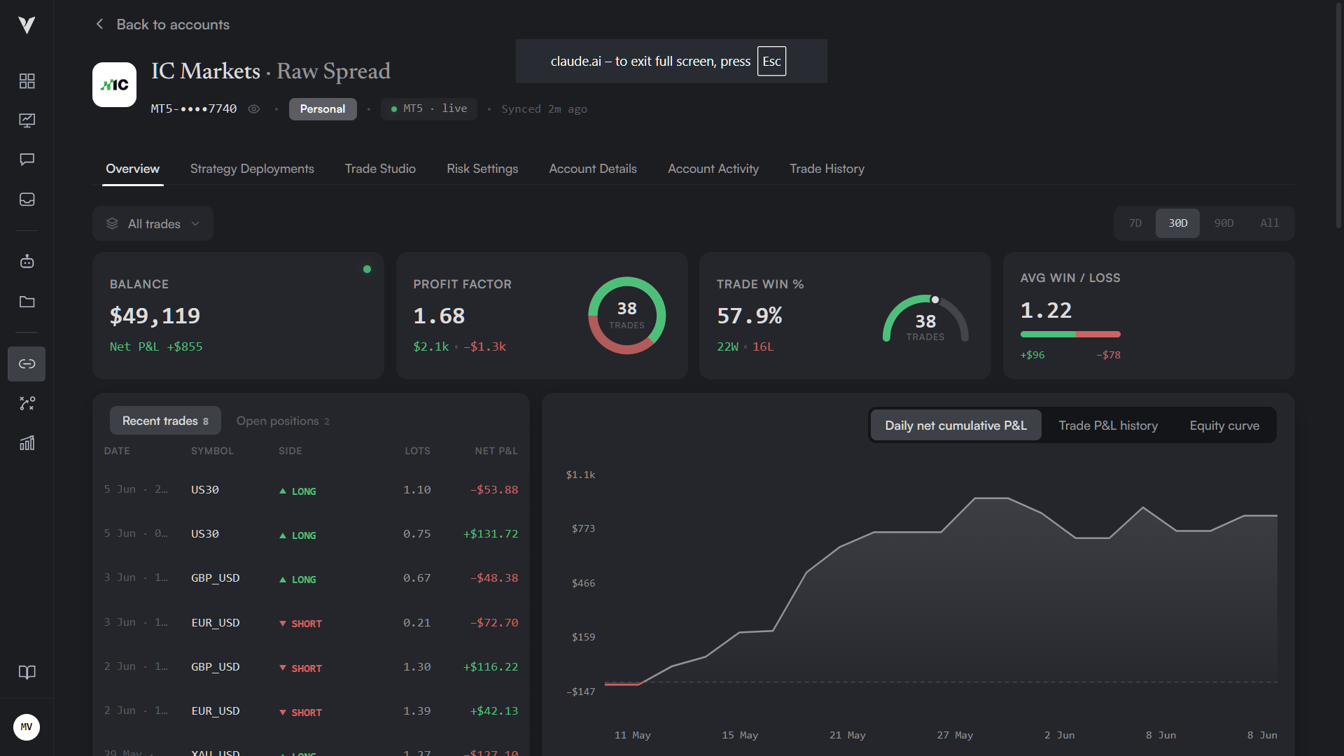 VC Trader account overview with recent trades and a cumulative profit and loss chart.